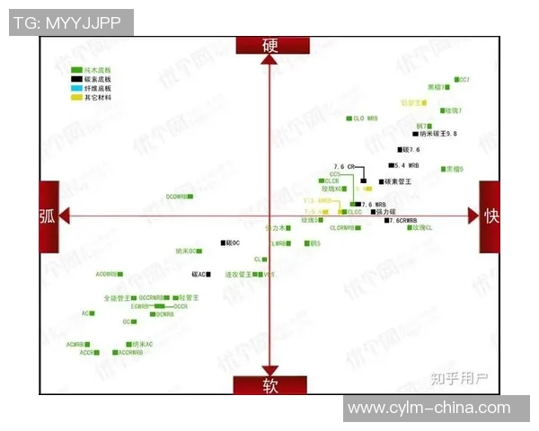 广州足球队快攻战术分析与成效评估探讨 广州足球队快攻战术分析与成效评估探讨