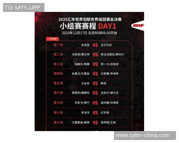 杭州滑板队在世界街舞大赛中以53分稳居积分榜首位