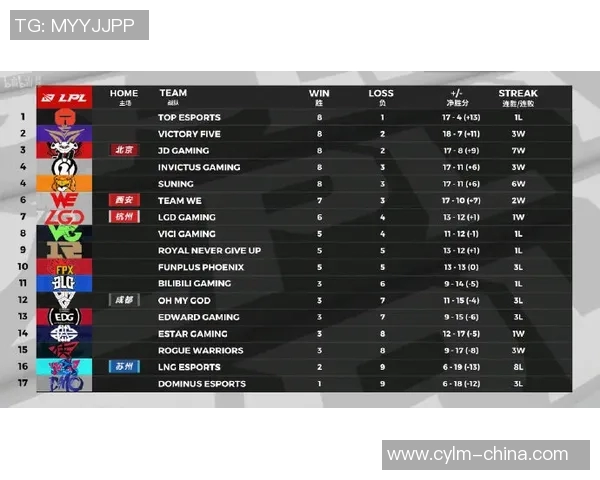青年赛分析：V5战术布局与执行力的深度剖析与反思