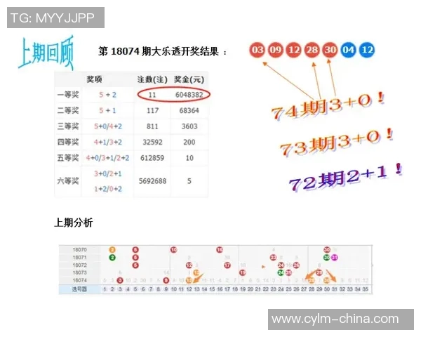 佛罗伦萨对阵罗马赛事分析与推荐策略分享